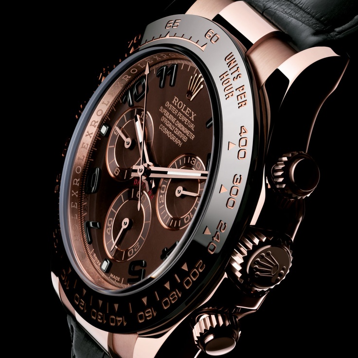 Rolex Cosmogragh Daytona Copy Watches